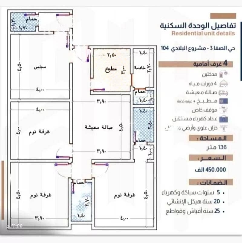 4 Bedroom Apartment for Sale on Al Medina Road, Jeddah