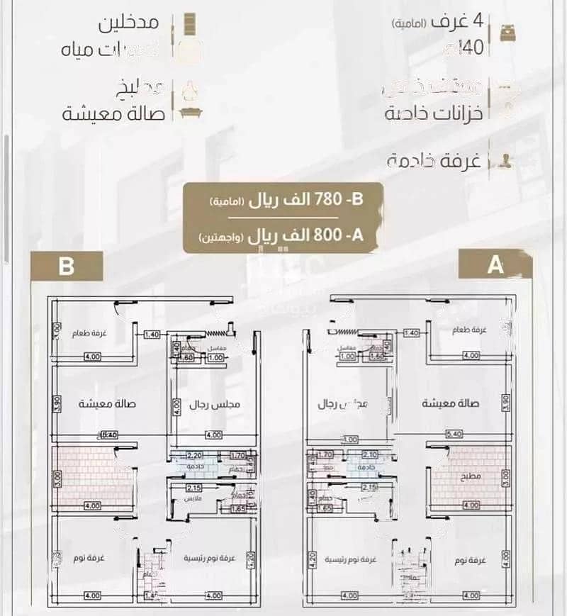 Apartment For Sale in Al Nahdah, Jeddah
