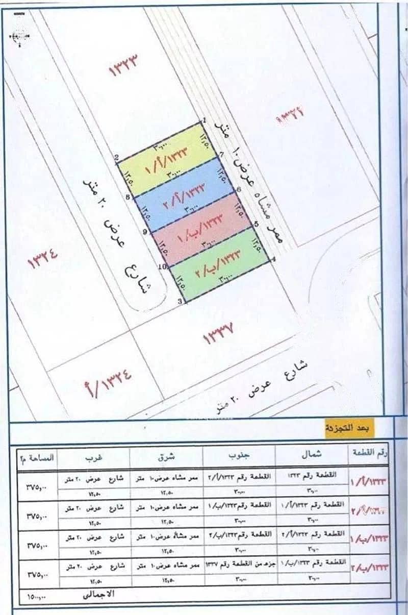 Land For Sale in Al Rimal, Riyadh