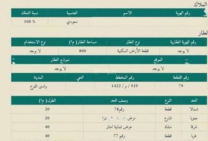 أرض سكنية بـ 0 غرفة نوم للبيع في وادي الفرا