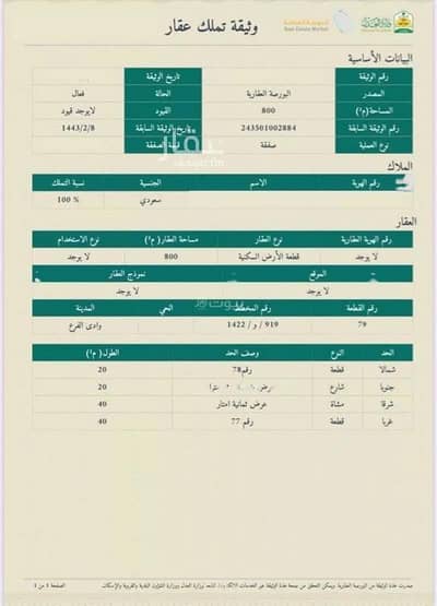 ارض سكنية  للبيع في رماح - ارض سكنية بعدد 0 غرف نوم للبيع في روماه