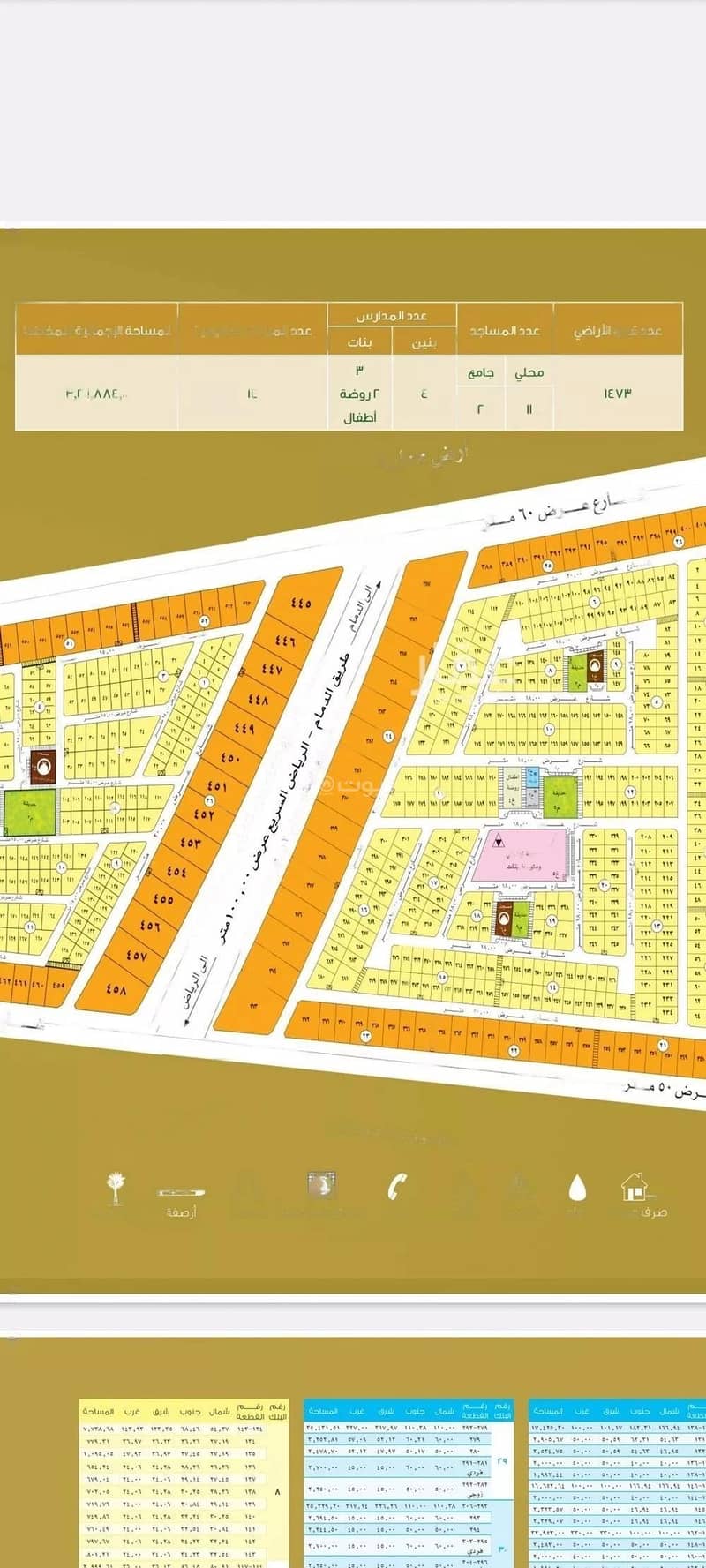 Commercial land for sale in Al Uroubah district, Dammam