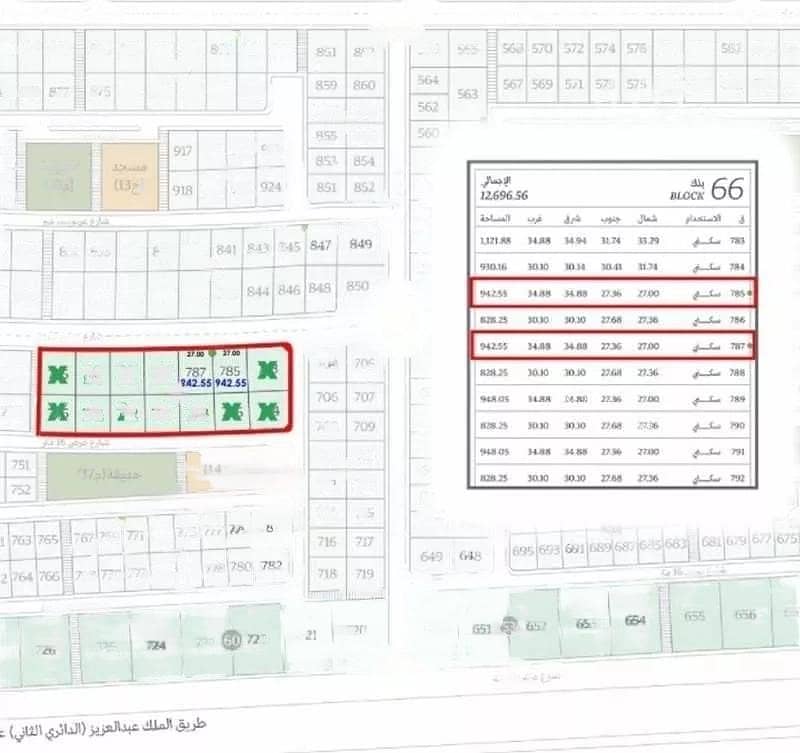 0 Bedroom Residential Land For Sale in Al Shulah, Dammam