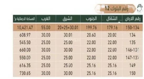 ارض سكنية  للبيع في غرب الظهران، الدمام - أرض سكنية بـ 0 غرفة للبيع في غرب الظهران، الدمام