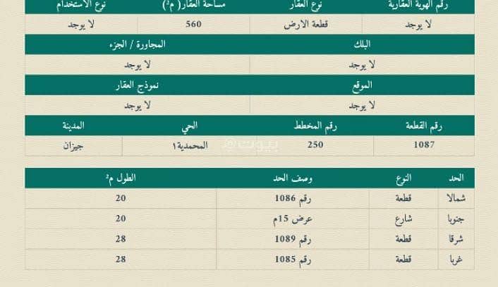 أرض سكنية للبيع في المحمدية 1، جيزان