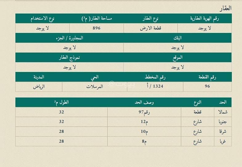 Land For Sale in Al Murassalat, North Riyadh