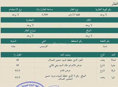 ارض سكنية  للايجار في شمال جدة، جدة - فرصة استثمارية