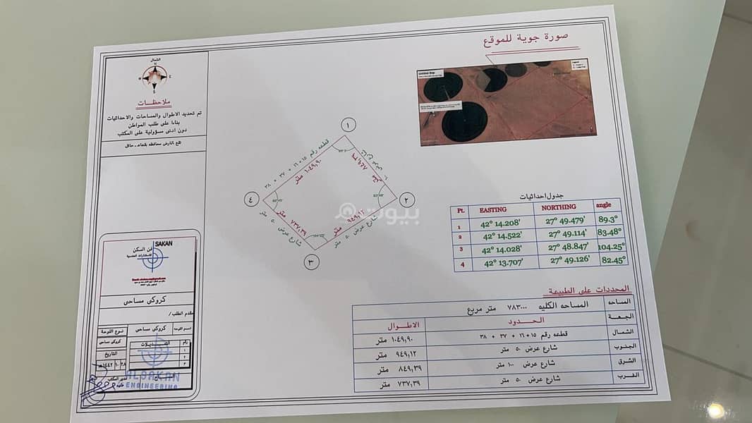 ارض زراعية للبيع في بقعاء، منطقة حائل ارض زراعية للبيع في بقعاء، منطقة حائل