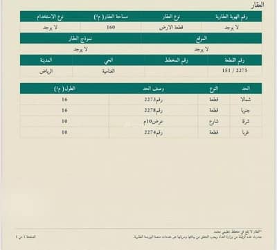 Residential Land for Sale in South Riyadh, Riyadh - Residential land for sale in  Al Ghnamiah, South Riyadh