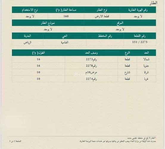 أرض سكنية للبيع في  الغنامية، جنوب الرياض