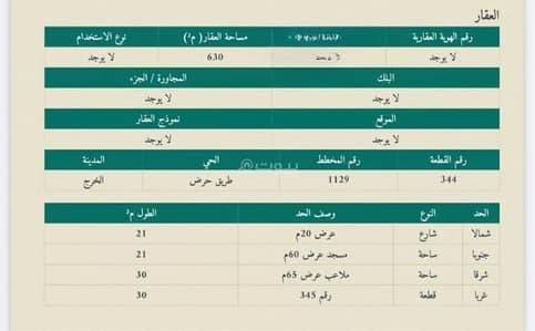 ارض سكنية  للبيع في الريحان، الخرج منطقة الرياض - أرض سكنية للبيع  الريحان، الخرج