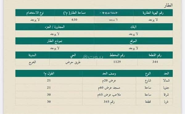 أرض سكنية للبيع  الريحان، الخرج