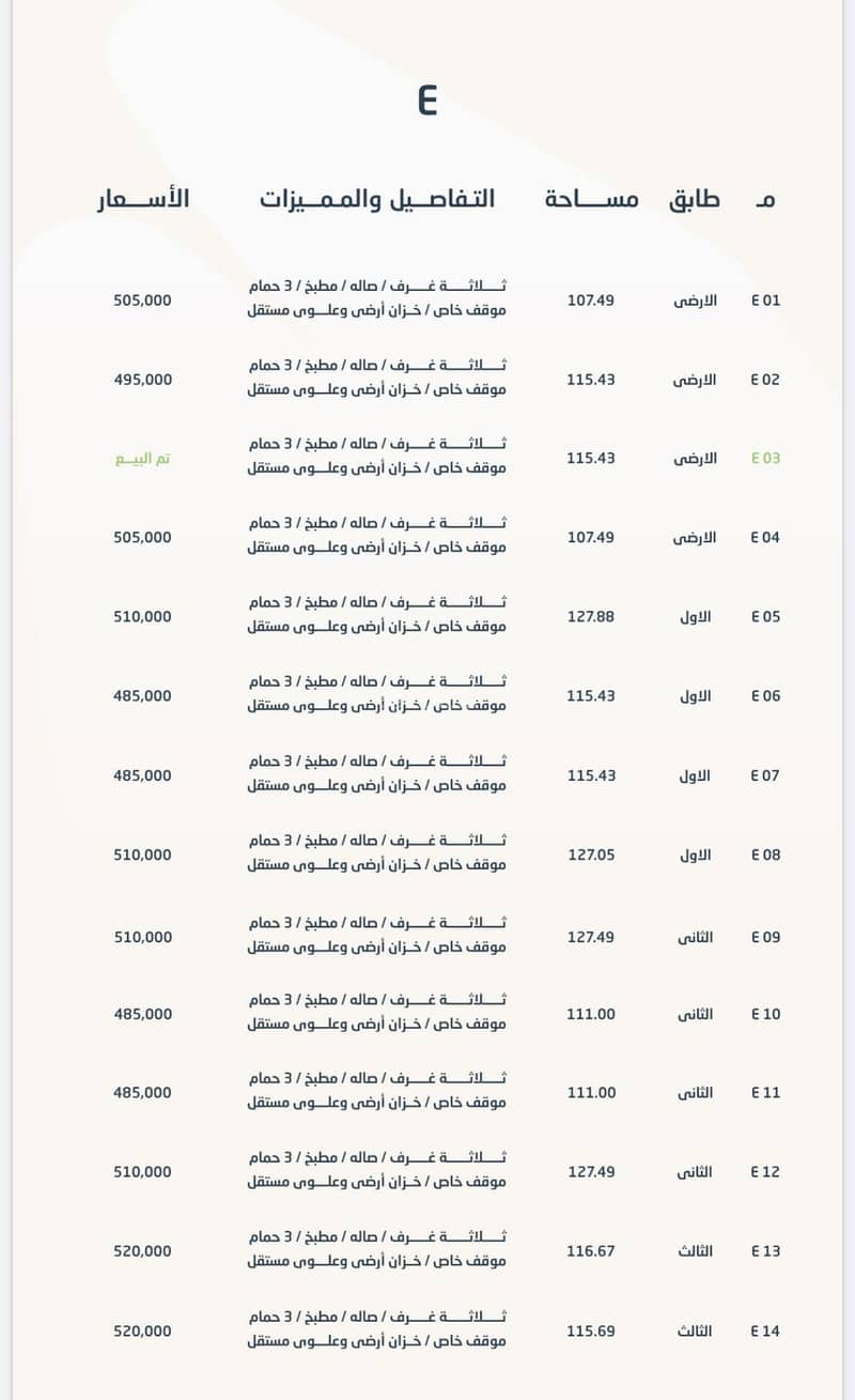 شقة للبيع في طويق, غرب الرياض