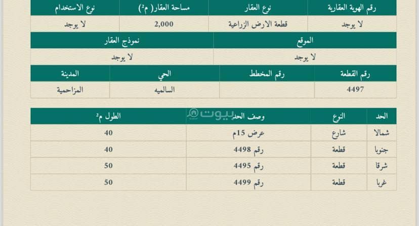 أرض للبيع في هجرة الذيبية والخضراء، الرياض