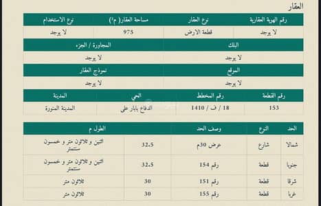 ارض سكنية  للبيع في الدفاع، المدينة المنورة - أرض سكنية للبيع الدفا، المدينة المنورة