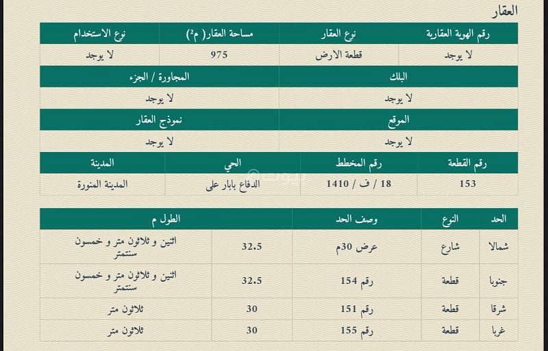 أرض سكنية للبيع الدفا، المدينة المنورة