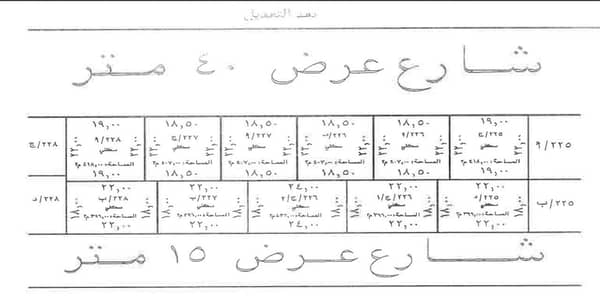 Residential Land for Sale in Al Faysaliyah, Al Kharj Riyadh Region - Commercial land for sale in Faisalia, Al Khobar area, Riyadh