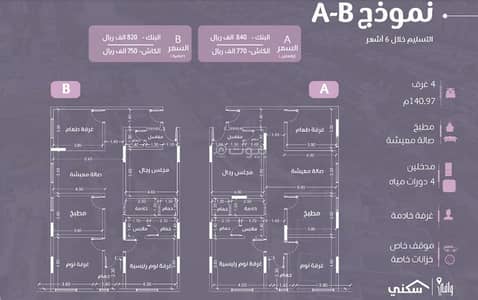 4 Bedroom Apartment for Sale in North Jeddah, Jeddah - Apartment for Sale in Al Nahdah, North Jeddah