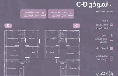 3 Bedroom Apartment for Sale in North Jeddah, Jeddah - Apartment for Sale in Al Zahraa, North Jeddah