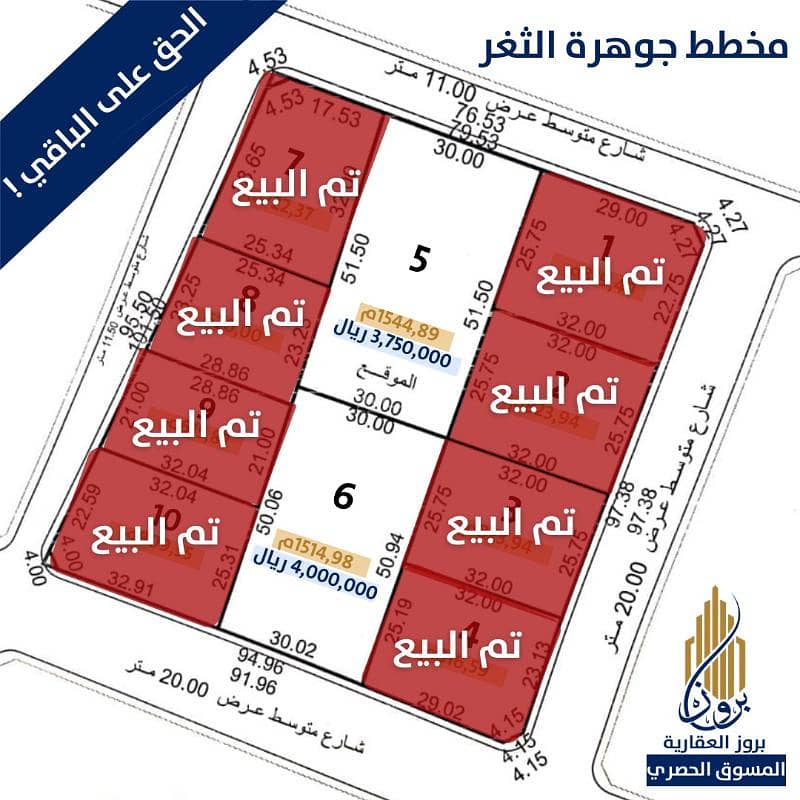 Special lands for sale for developers ( Al Thaghr )