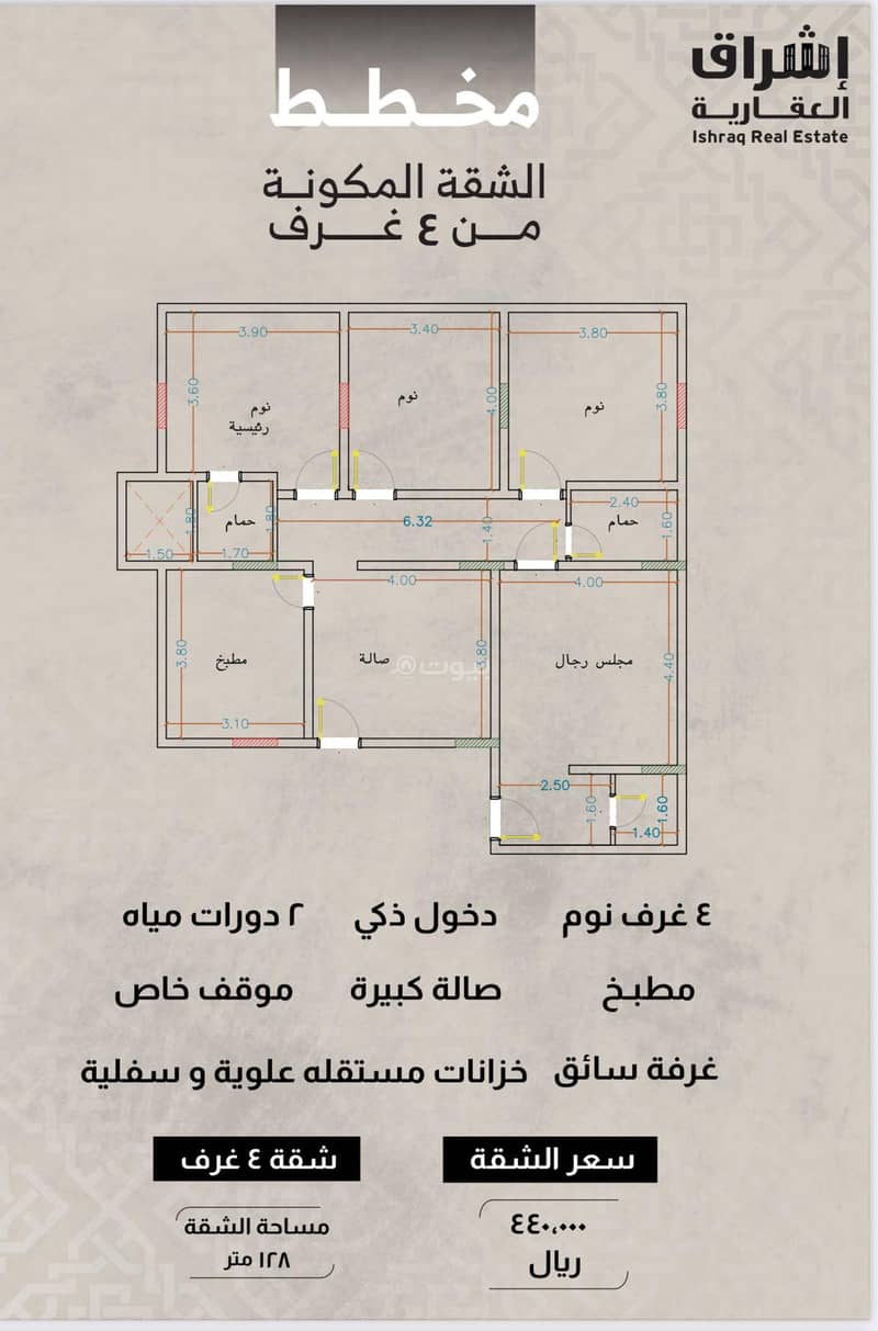 Apartment in North Jeddah，Al Rayaan 4 bedrooms 440000 SAR - 87605341