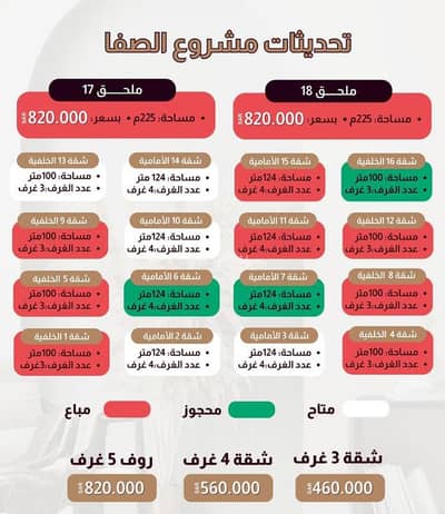 شقة 5 غرف نوم للبيع في شمال جدة، جدة - شقة للبيع في الصفا، شمال جدة