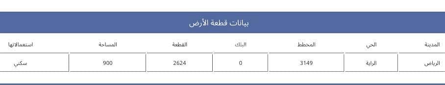 ارض سكنية  للبيع في شرق الرياض، الرياض - ارض سكنية للبيع حي الراية، شرق الرياض