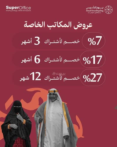 مكتب  للايجار في غرب الرياض، الرياض - السويدي