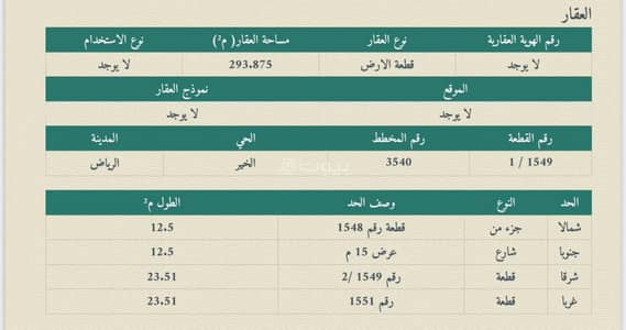 ارض سكنية  للبيع في الرياض - أرض للبيع في الرياض