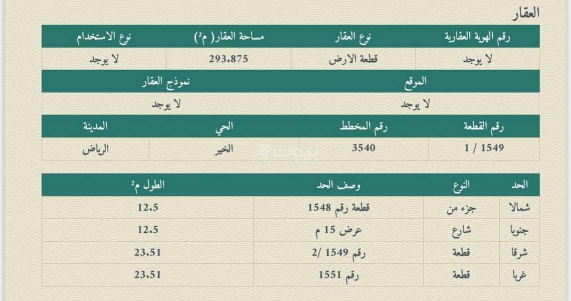 أرض للبيع في الرياض