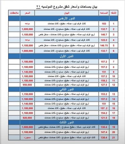 فلیٹ 4 غرف نوم للبيع في شرق الرياض، الرياض - حي المؤنسيه الغربيه