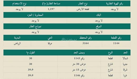 ارض  للبيع في غرب الرياض، الرياض - عقار للبيع