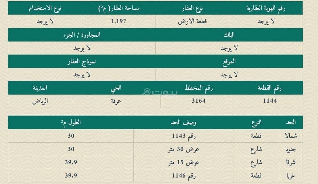 عقار للبيع