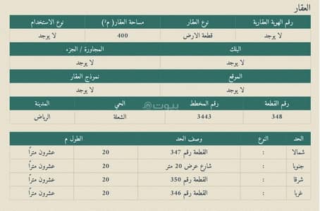 ارض  للبيع في الشعلة، الرياض - ارض سكنيه للبيع منح الشرق حي الشعلة