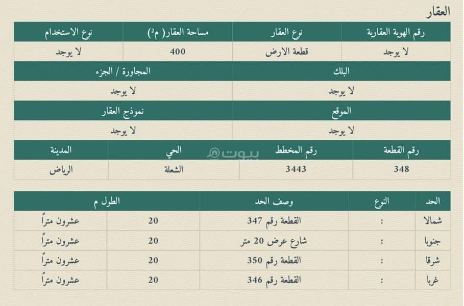 ارض سكنيه للبيع منح الشرق حي الشعلة