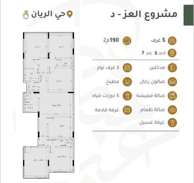 3 Bedroom Flat for Sale in Umm Hablain Al Gharbia, Jeddah - Apartment in Al Rayan neighborhood