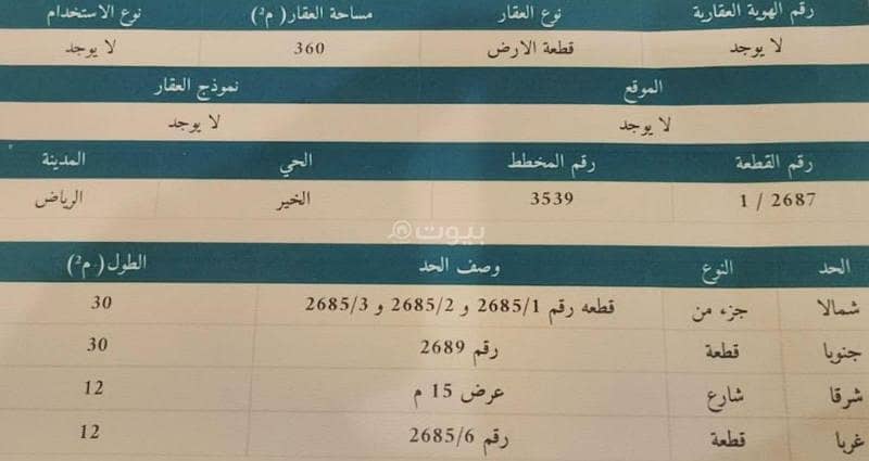 قطعة ارض الرياض حي الخير قطعة ارض الرياض حي الخير