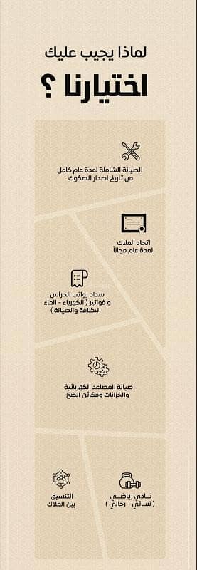 3 Bedroom Apartment for Sale in North Jeddah, Jeddah - Apartment in North Jeddah，Al Rayaan 3 bedrooms 296000 SAR - 87654326