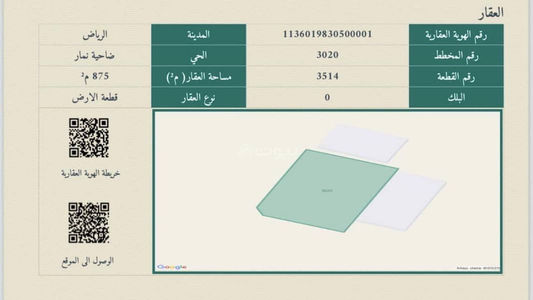 ارض للبيع في نمار 3020 زاوية ارض للبيع في نمار 3020 زاوية