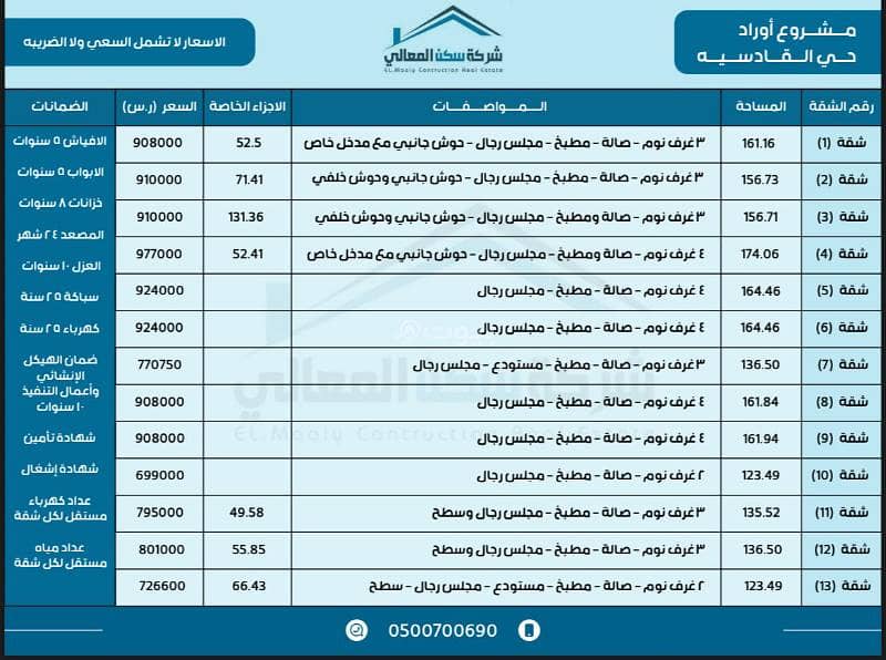 شقق تمليك فاخرة بحي القادسية تشطيب راقي شقق تمليك فاخرة بحي القادسية تشطيب راقي