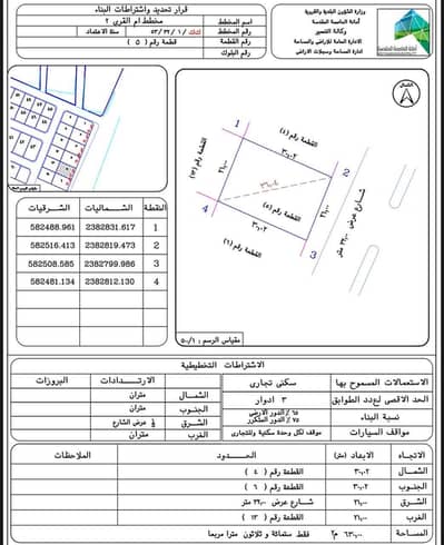 Land for Rent in Al Umrah, Makkah - Land in Al Umrah 200311 SAR - 87669588