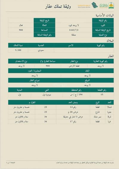 ارض  للبيع في جوهرة ثول، ثول - أرض للبيع في جوهرة ثول