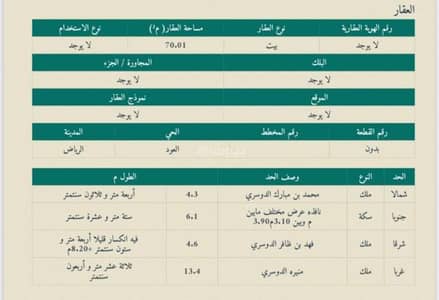 ارض  للبيع في وسط الرياض، الرياض - ارض للبيع الرياض العود