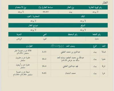ارض  للبيع في وسط الرياض، الرياض - للبيع ارض في حي العود الرياض