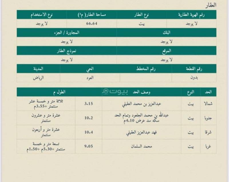 للبيع ارض في حي العود الرياض للبيع ارض في حي العود الرياض