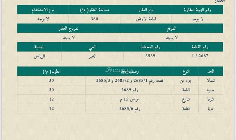 Riyadh, Hay Al Khair, piece of land