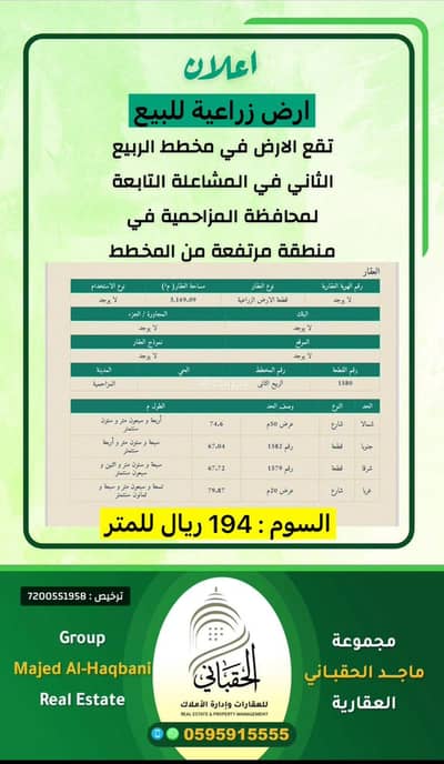 Residential Land for Sale in Hajaruh Aldhiybiuh Wakhadira - Land For Sale in Hazra Al Dhaibiyah and Khadraa, Riyadh