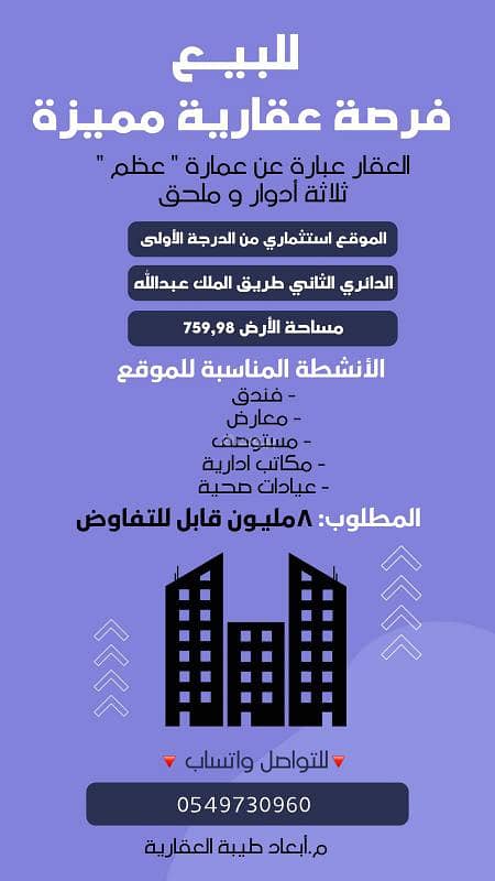 موقع للبيع على الدائري موقع للبيع على الدائري