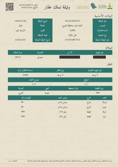 Land for Rent in Al Afjah, Al Kharj Riyadh Region - Farmland for rent