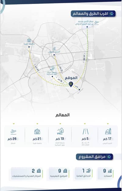 ارض سكنية  للبيع في نبلاء، المدينة المنورة - ارض للبيع في نابلس